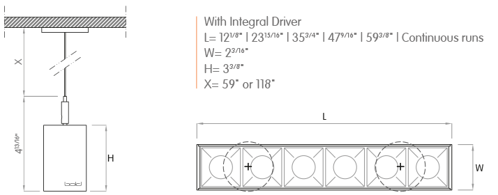 Symmetrical Baffles-BIS-P
